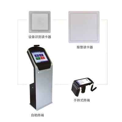  MS5001型 设备出入库管理系统